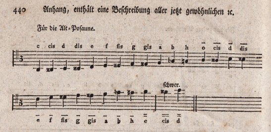 Albrechtsberger 440