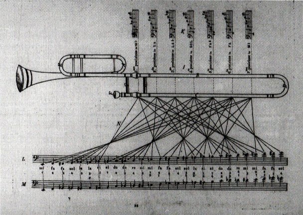 Braun-tenor