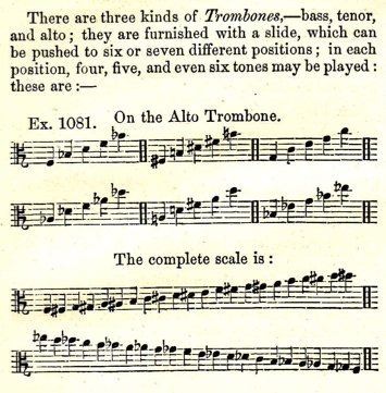 Alto trombone position chart from Albrechtsberger's treatise, translated by Novello