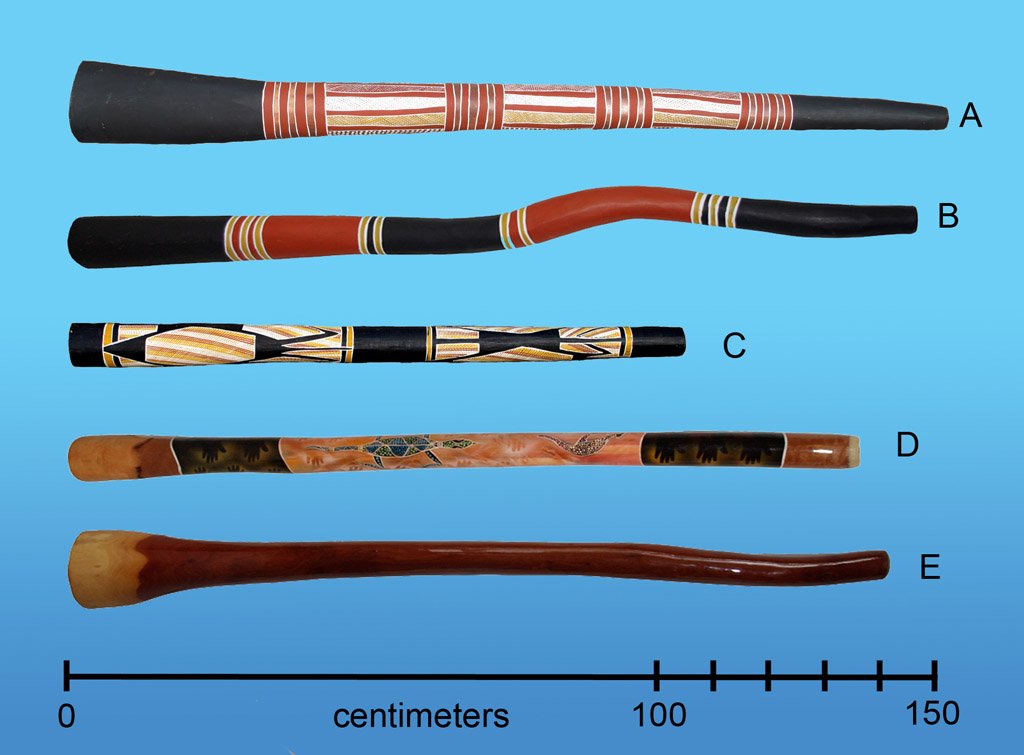 Australiandidgeridoos