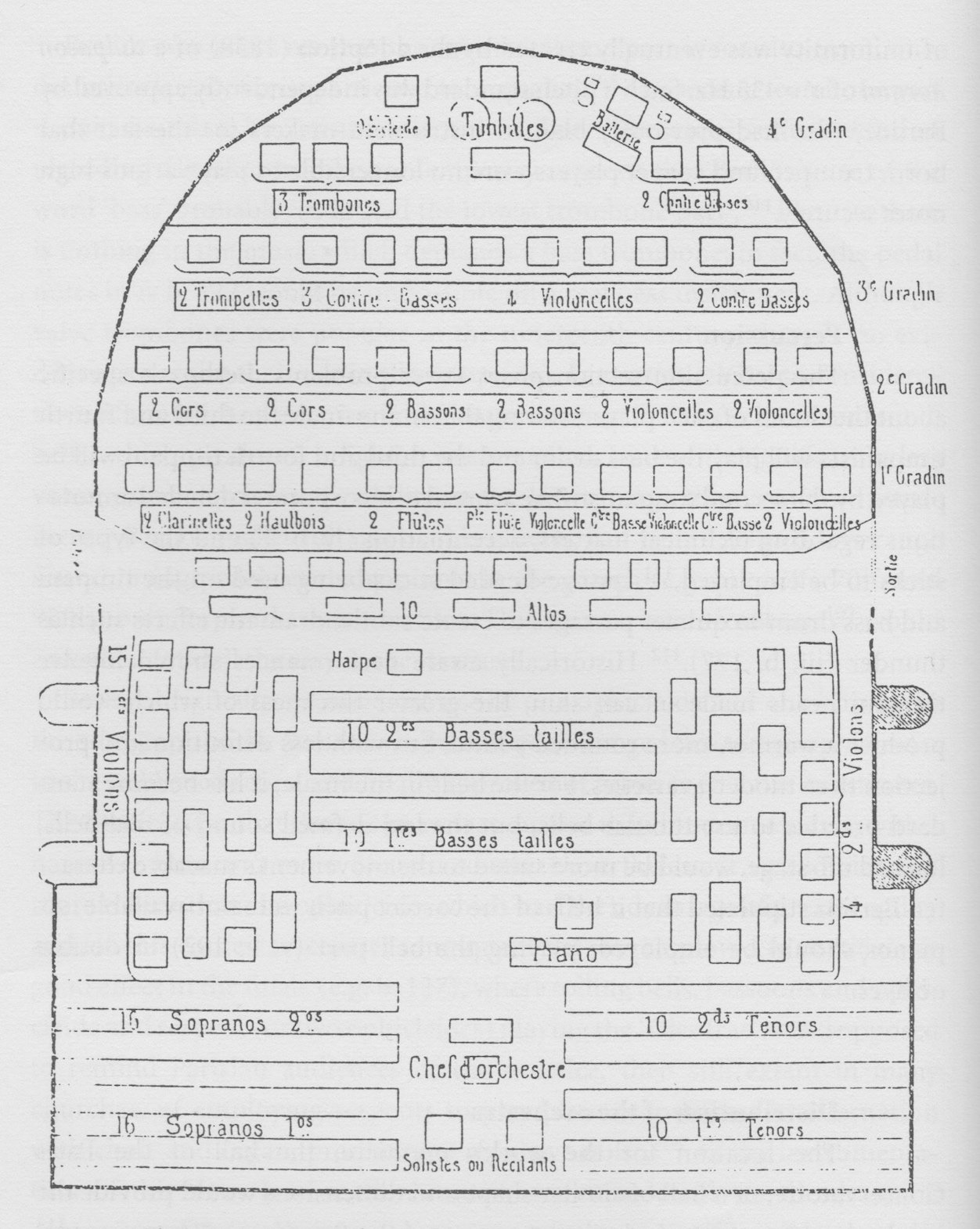 1828 societe des concerts seating