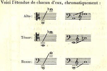 Lavignac alto