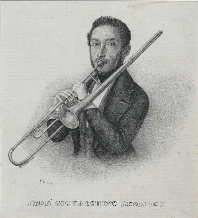 bimboni