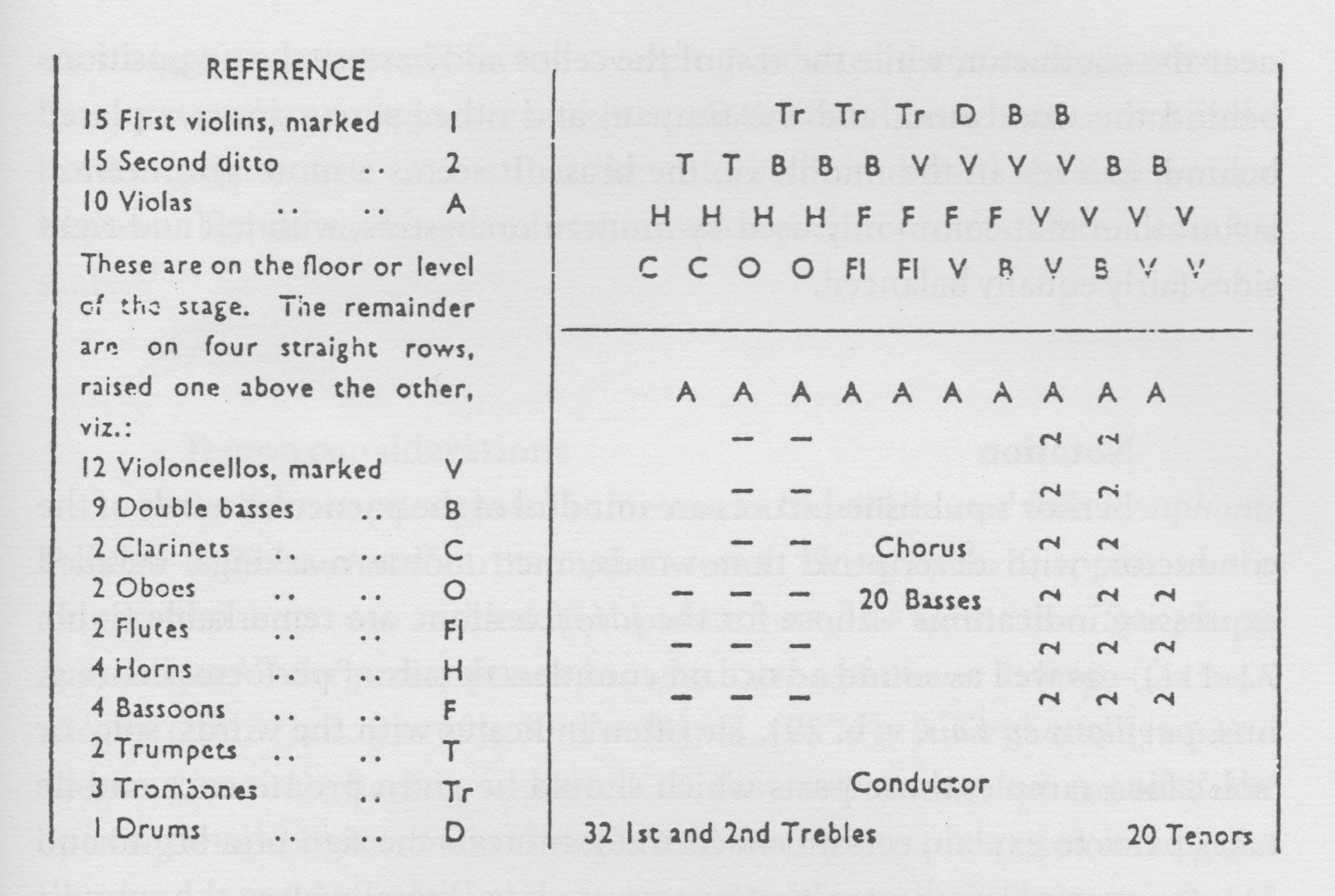 1840 societe des concerts seating
