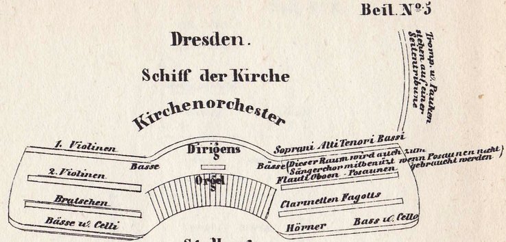 Gassner-5