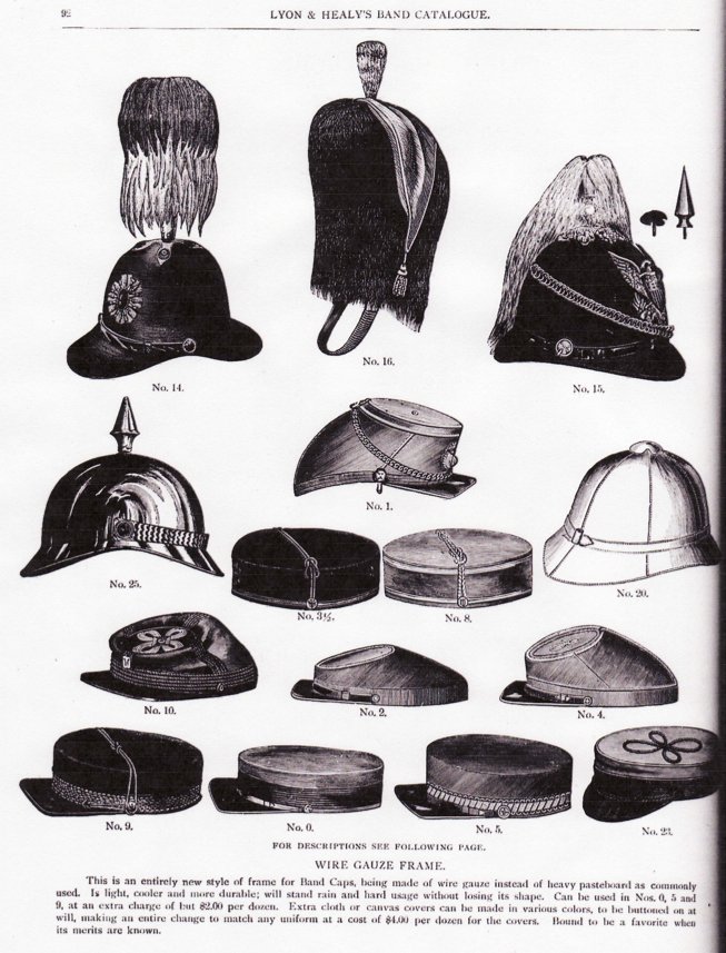 caps