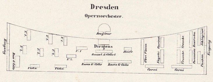 Gassner-2