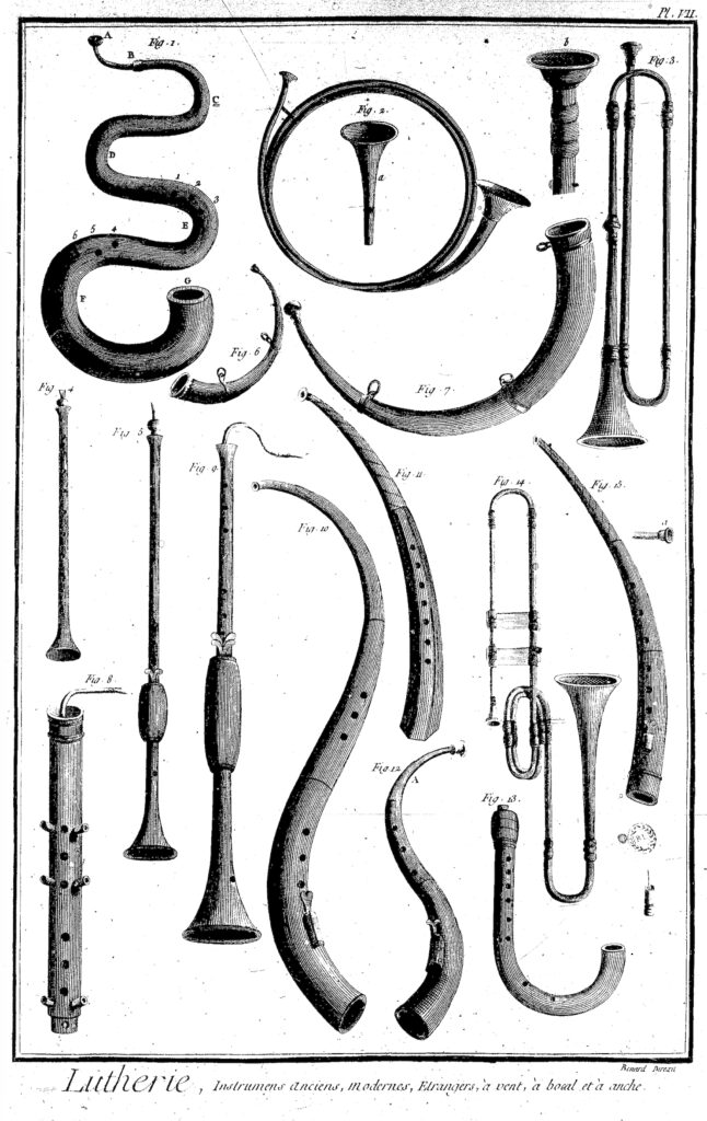 Brass Timeline: 18th Century - Will Kimball